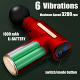 Powerful Gun Thrusting Sex Machine Sets, 4 Types
