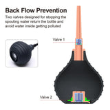 Anal Douche Bulb, 2 Colors - Own Pleasures