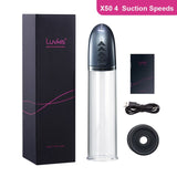 PREMIUM Penis Pump Penis Enlargement | Vacuum Pump - Own Pleasures