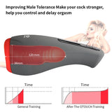 Automatic Heating Sucking Oral Sex Cup - Own Pleasures