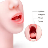 3D Realistic Male Deep Throat Masturbator - Own Pleasures