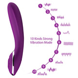 Heated Banana Dildo Vibrator For Women - Own Pleasures