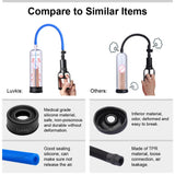 T-Handle Penis Pump with Silicone Sleeve (Vacuum Erection Pump) - Own Pleasures