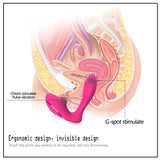 Oral Nipple Clitoris Stimulator and Vaginal Vibrator - Own Pleasures