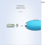 Candy Mini Wand Vibrator | Kiss Fish Mouth Massager - Own Pleasures