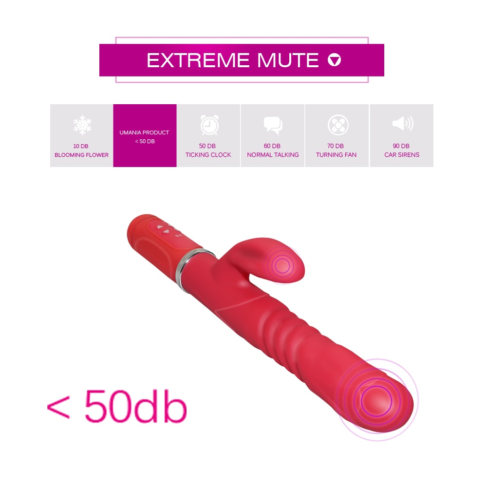 Rotating and Thrusting Rabbit Vibrator  Own Pleasures