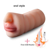 3D Realistic Male Masturbator, 3 Types - Own Pleasures