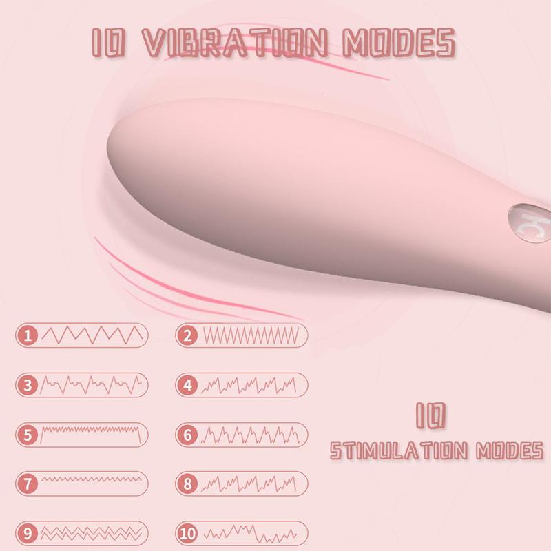Nipple Clitoris Suction | Sucker Stimulator - Own Pleasures